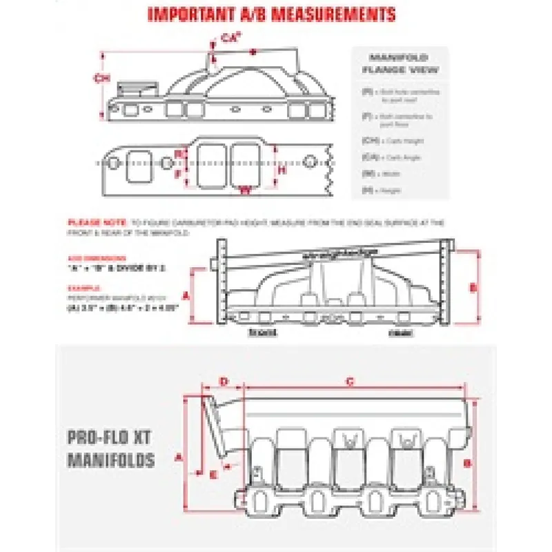 Mega Sale Edelbrock Performer RPM Air-Gap Intake Manifold - Ford 302